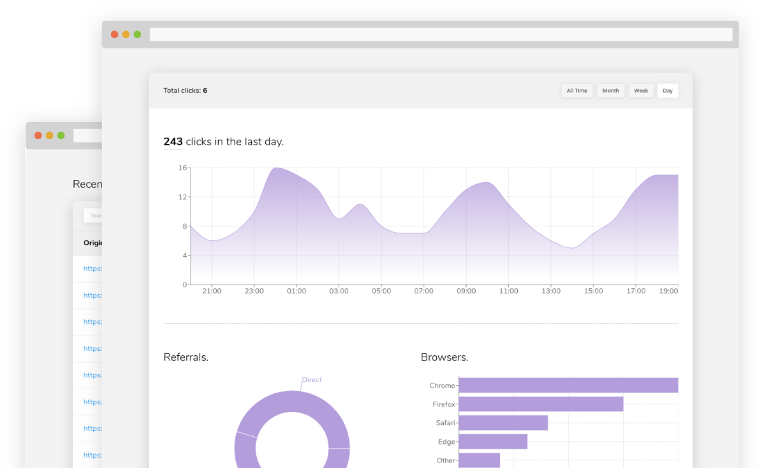 Kutt.it - un raccourcisseur d'URL gratuit et open source.